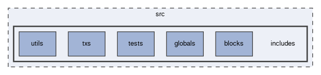 src/includes