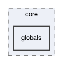 src/core/globals